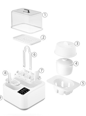 Baby Bottle Sterilizer 8 in1 Smart Fast Milk Warmer with LCD