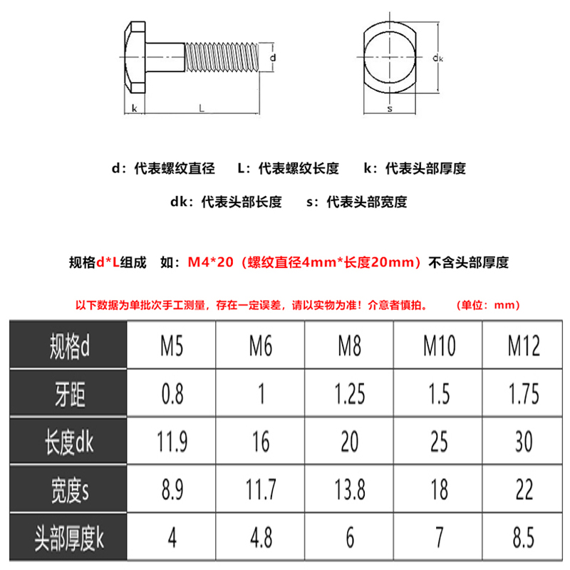 M5M6M8M10M12M16M20mm 304不锈钢T型螺栓T形螺丝GB37压板槽用螺钉 - 图2