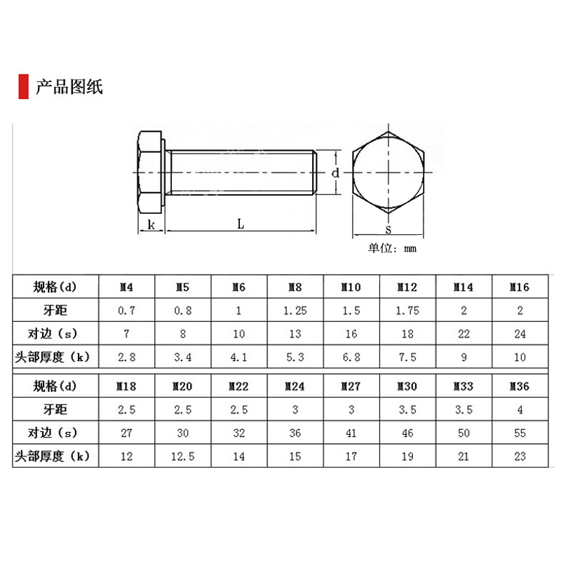 316不锈钢外六角螺栓外六角螺丝M3M4M5M6M8M10M12M14M16M18M20M24 - 图2