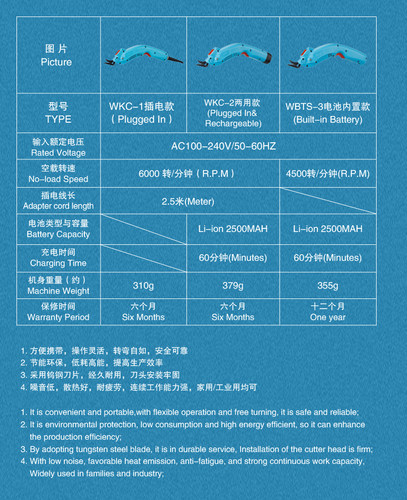 WKC 电剪刀裁布 电动裁剪刀  裁皮 修边 灵巧工业级 - 图2