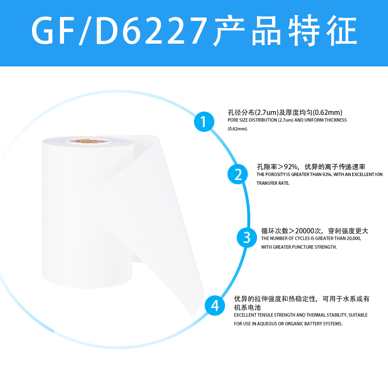 欧乐基GF/D6227水系锌离子 钠电池 磷酸铁锂 玻纤隔膜 软包性能强,淘宝优惠券,粉丝福利购,淘宝优惠卷