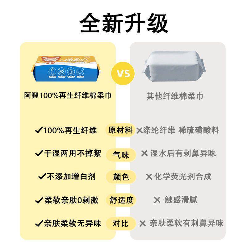 阿狸棉柔巾压缩毛巾加厚珍珠纹抽取式洗脸巾一次性洗脸巾实惠大包