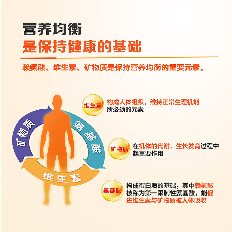 江中多维元素片90片维c维e 21多种 江中药品维矿物质