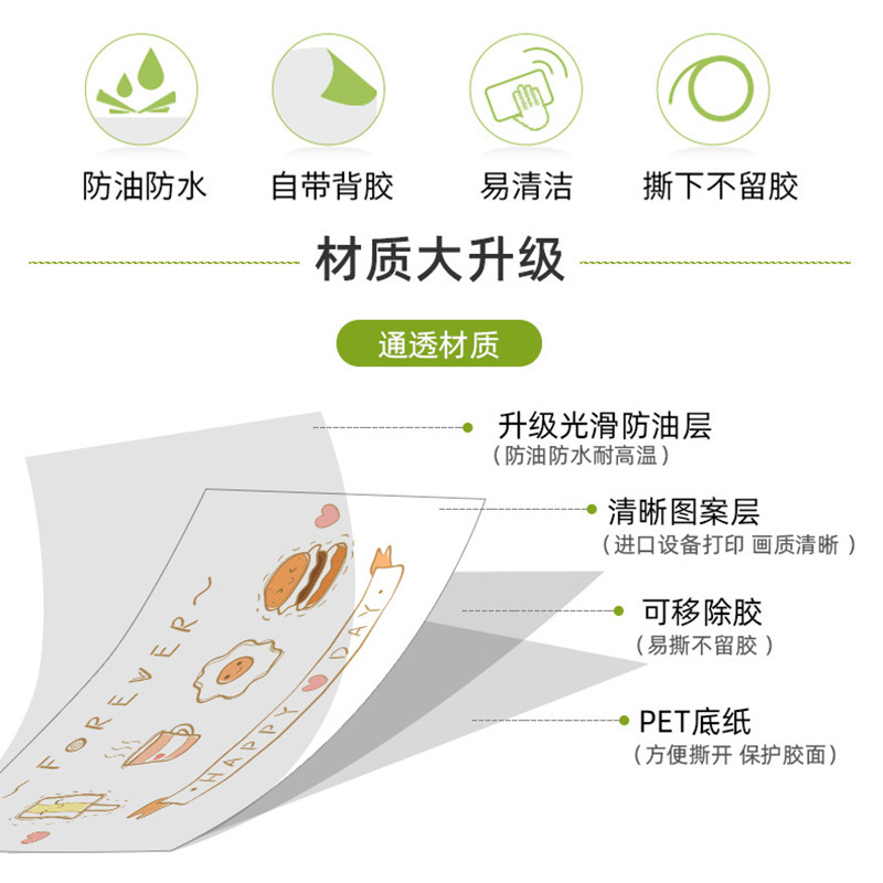 厨房防油烟贴纸透明家用橱柜灶台贴膜办公室防水防潮自粘耐高温纸-图0