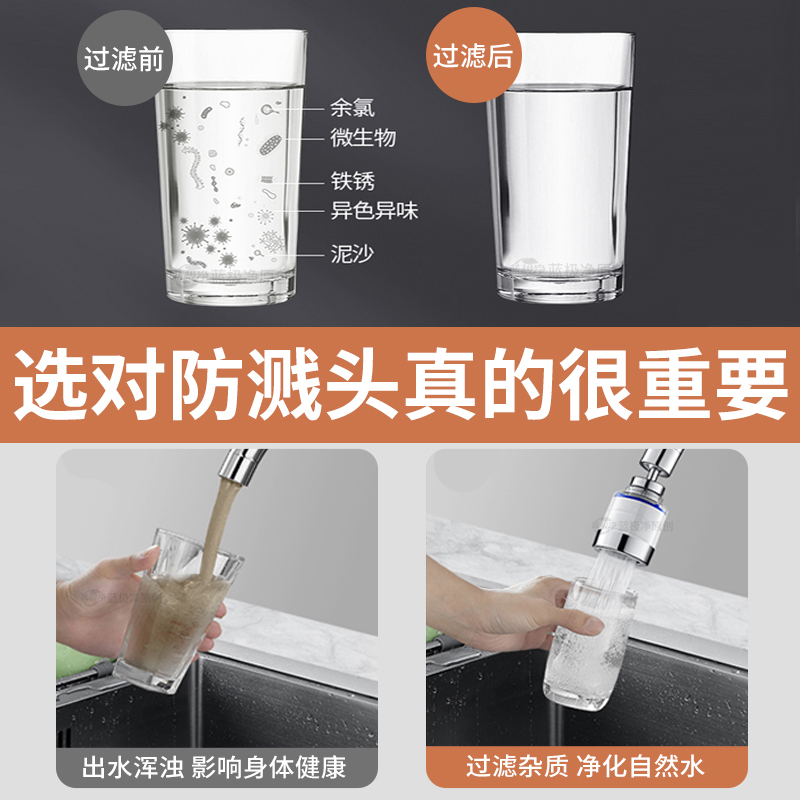 水龙头过滤器头嘴家用自来水净化器厨房延伸防溅过滤芯净水器神器
