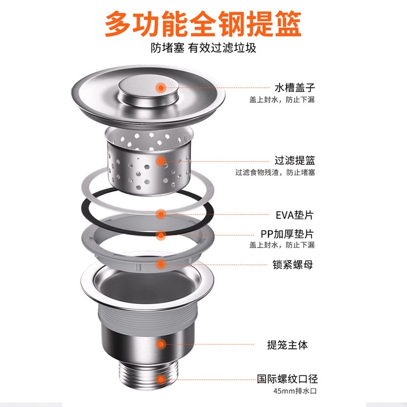 厨房洗菜盆不锈钢下水器水槽洗碗池下水管套装漏水塞排水配件110 - 图1