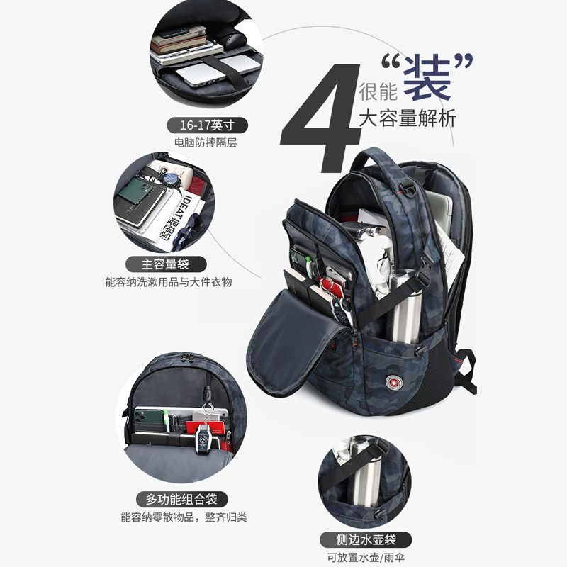  伊努博双肩背包