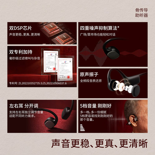 顺丰速发】zdeer左点骨传导助听器老年人专用正品耳聋耳背年轻人 - 图1