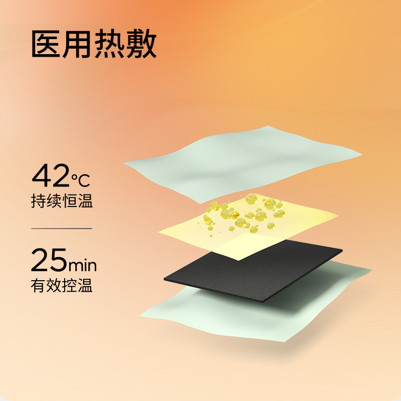 左点眼部热敷治疗贴蒸汽眼罩护眼贴 左点膏药贴（器械）