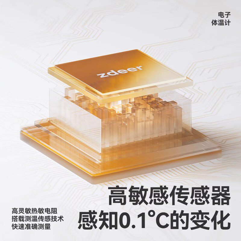  左点体温计类