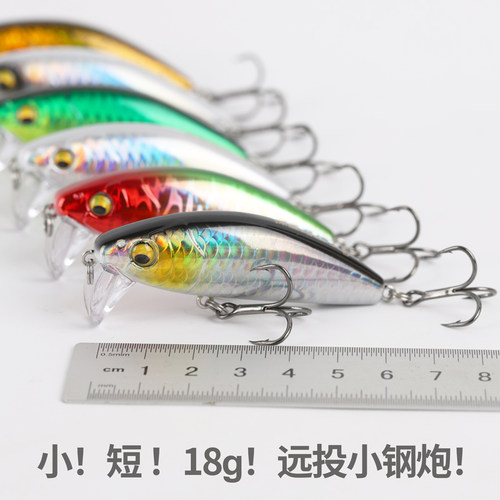 探鱼路亚饵米诺狂鲅二代远投迷你微物沉水颤沉缓沉深潜小翘嘴假饵 - 图1