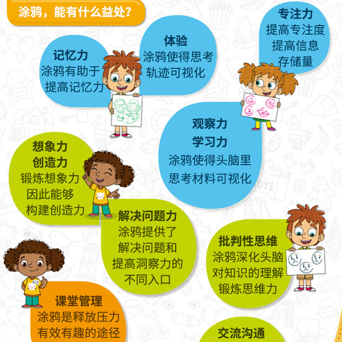 现货包邮英国麦克米伦 Doodle town1,2,3级幼儿英语教材原版进口美音涂鸦小镇学生教材3-6岁幼儿园综合教材国际学校教材 - 图1
