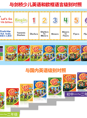 letsgo教材第四版白板课件原版