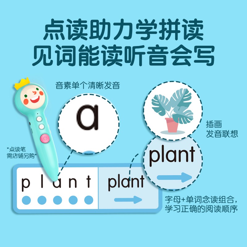 音标和自然拼读指读卡Touch& Read Phonics Word Match英文早教教材3-6岁儿童CVC自然拼读法学单词卡片小达人点读 41个拼读音素-图1