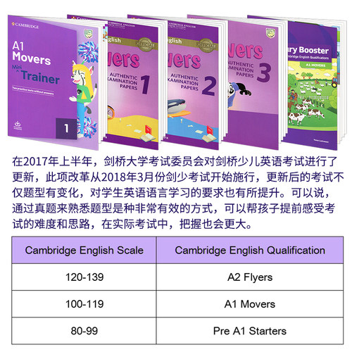 全套5册 剑桥YLE真题集套装Cambridge english Pre A1 Movers 1 2 3 + Vocabulary Booster movers 少儿英语二级考试教材备考资料 - 图1