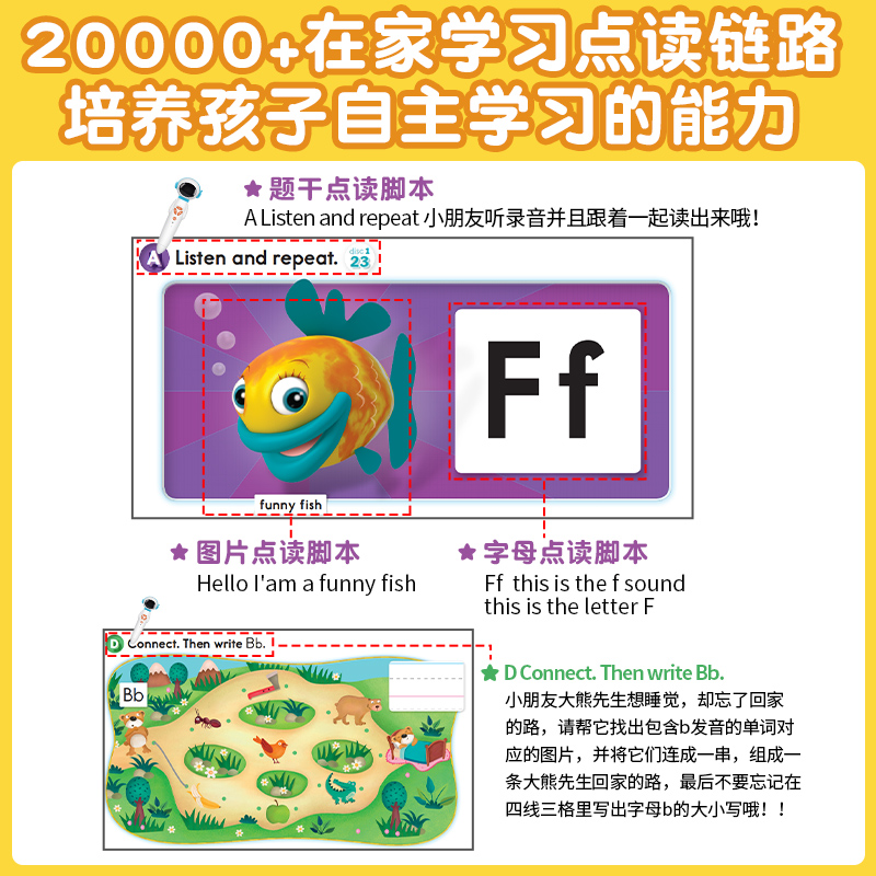 点读版牛津自然拼读教材新版 Oxford Phonics World 1/2/3/4/5级别APP幼少儿英语启蒙OPW教材小学英语自然拼读世界发音phonics教材-图2