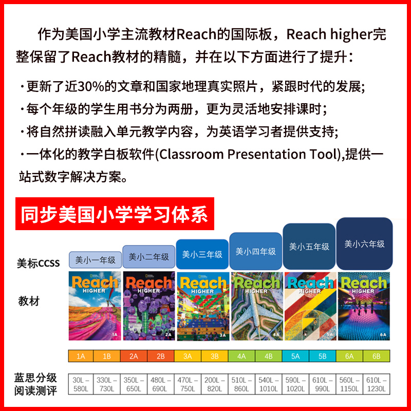 原版进口美国国家地理Reach Higher Student 1A-6B 学生用书美国小学主流教材儿童青少年英语综合性教材reachhigher教材在家自学 - 图1