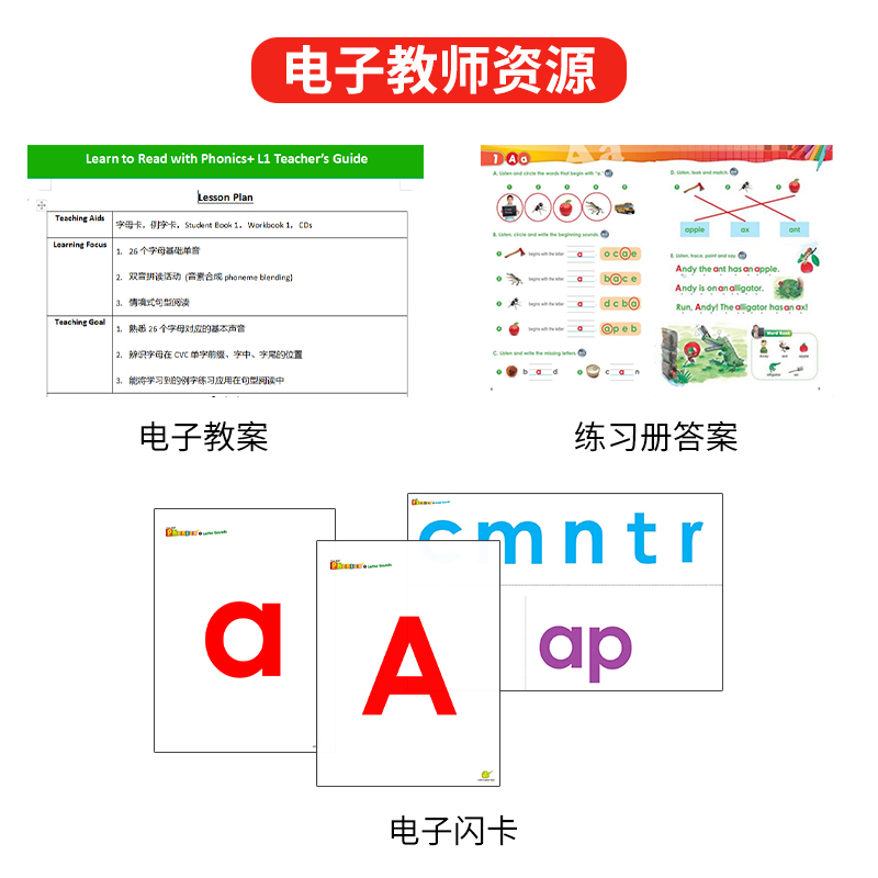 太空人点读版原装进口幼儿英语启蒙自然拼读教材新版 super phonics+1/2/3级别入门英语字母拼写发音英语口音phonics自然拼读教材 - 图3