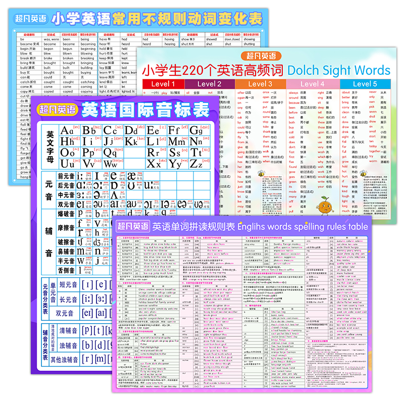 小学通用英语单词大挂图自然拼读phonics单词发音规则48个国际音标对照常见词高频词sight words 英语常用不规则动词变化表贴墙