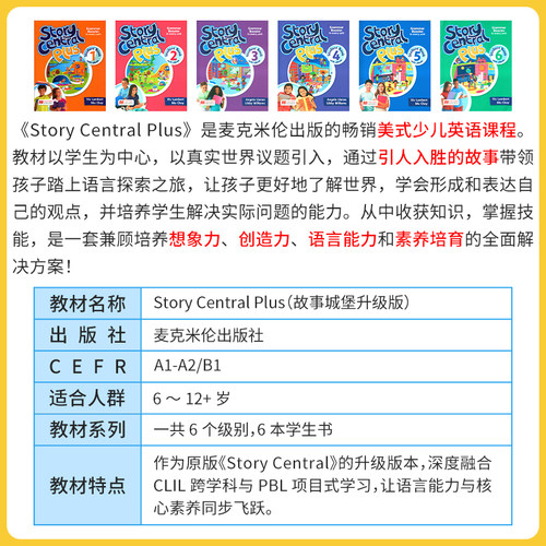 原版英国麦克米伦Story Central Plus 1/2/3/4/5/6级别少儿小学英语教材含书本  练习册 故事书  故事性教材书籍 日常生活主题词汇 - 图1