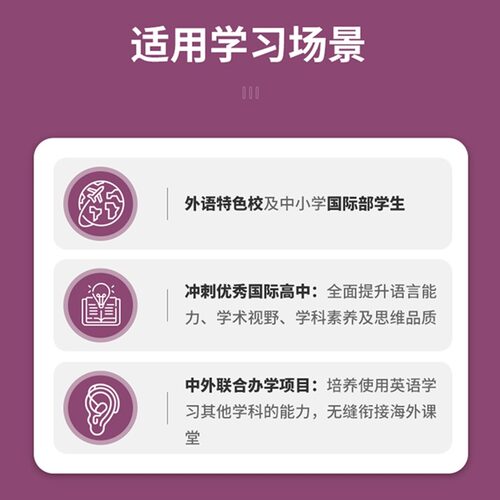 【自营】正版NGL美国国家地理REFLECT映象英语国内版阅读写作 Reading Writing1 2 3 4 5 6初高中英语学生用书寒暑假短期专项训练 - 图1