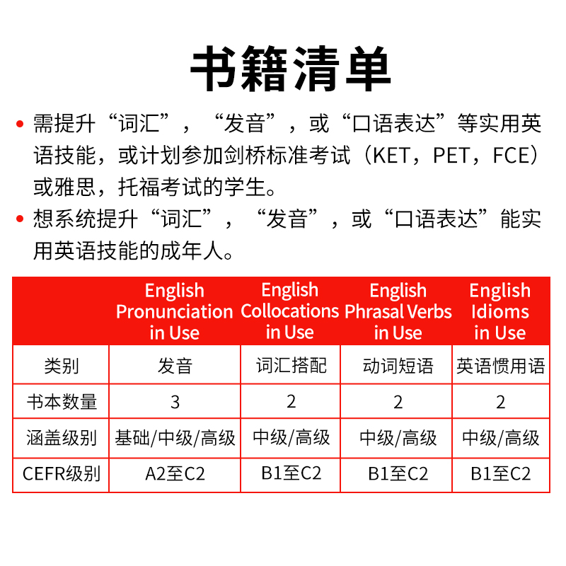 剑桥英语工具书 English Collocations in Use Phrasal verbs 动词短语Idioms惯用词 Pronunciation剑桥备考PET-FCE CAE-CPE 初中