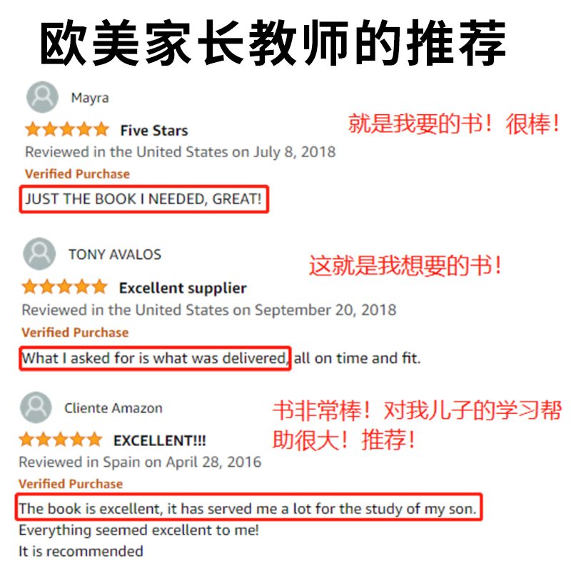 现货包邮英国牛津大学Oxford Discover Grammar 1-6小学1-6年级语法书student book1配套语法寒暑假短期语法学习探究式学习ESL教材 - 图2