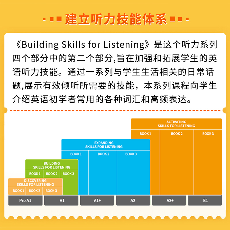 美国原版进口compass少儿英语 Expanding Skills for Listening 2级 中级听力专项训练 小学同步测试 强化辅导 课外听力教材短期 - 图1