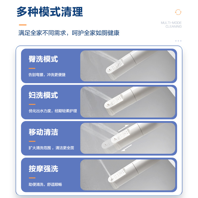 箭牌卫浴智能马桶盖坐便器盖板家用冲洗除臭即热电动坐便盖1074