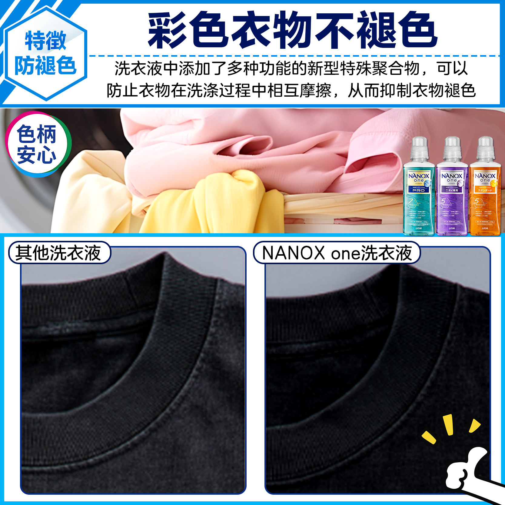 日本狮王NANOXone浓缩洗衣液衣物抗菌消除臭护色强力洗净去黄固色,淘宝优惠券,粉丝福利购,淘宝优惠卷