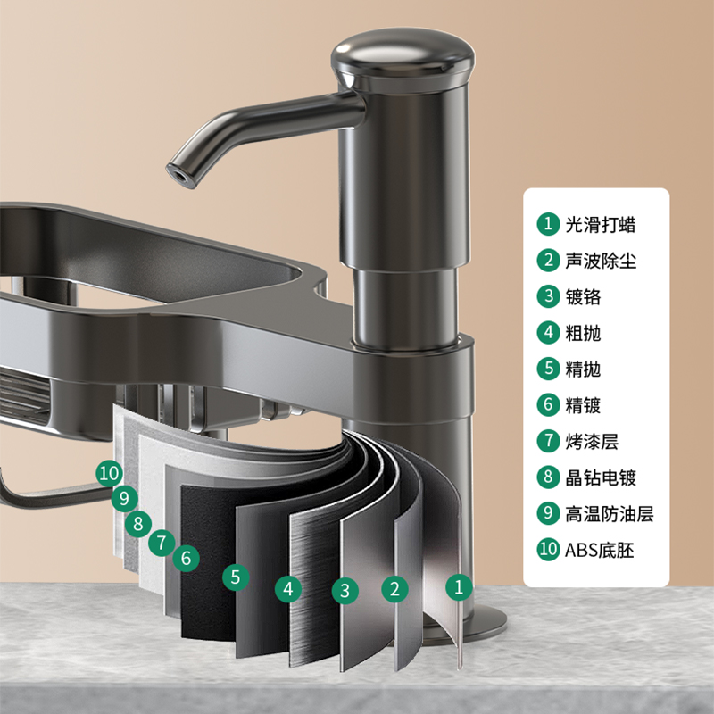 保联皂液器厨房洗洁精水槽用按压器洗菜盆压取器瓶延长管泵头神器 - 图1