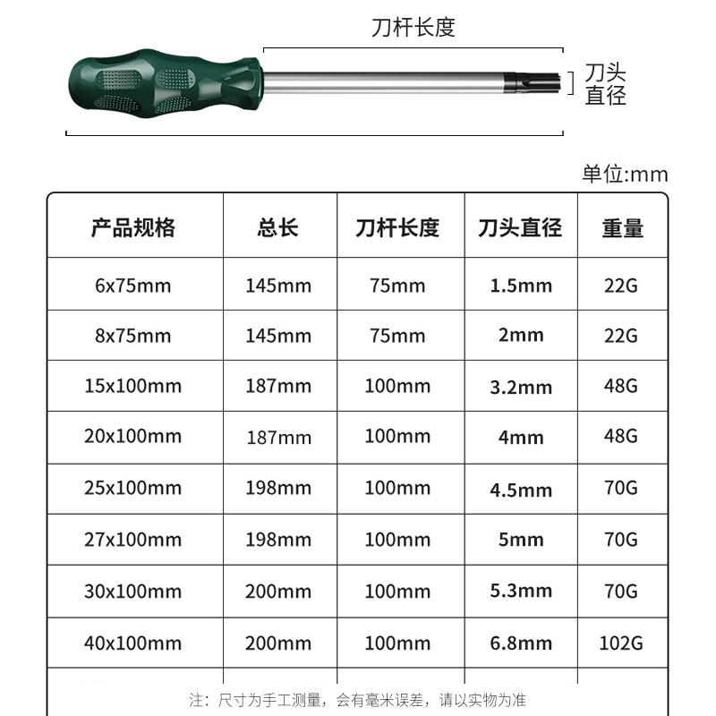 保联梅花内六角螺丝刀星型t20梅花t15米字t30工具t10套装t25花型 - 图2