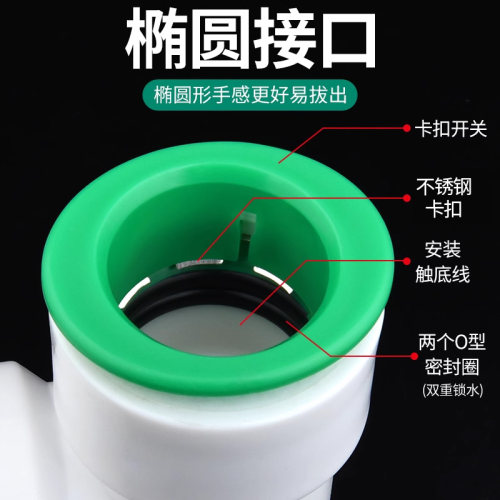 ppr水管快速接头4分6分免烫免热熔焊接直插式20 25PE冷热水管配件 - 图0