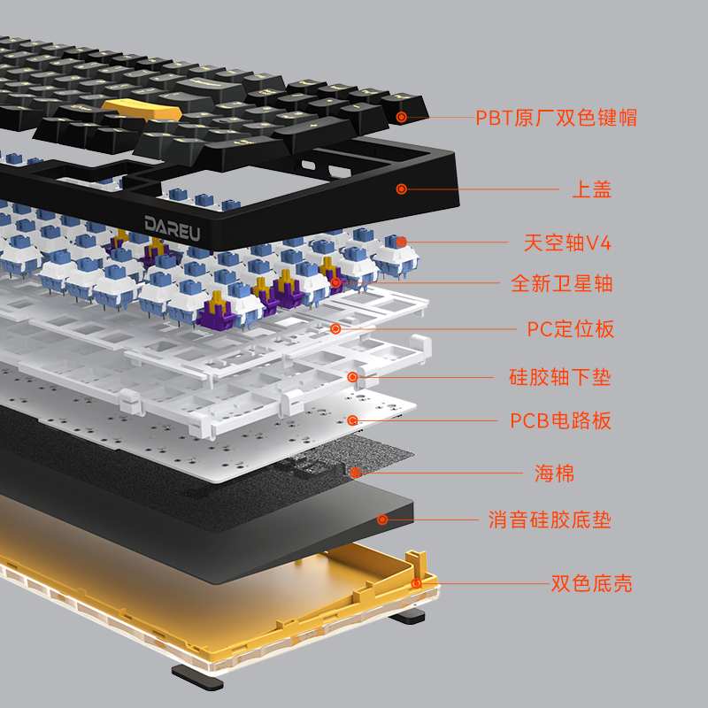 达尔优A98Master侧刻机械键盘电竞游戏无线蓝牙有线客制化插拔轴 - 图2