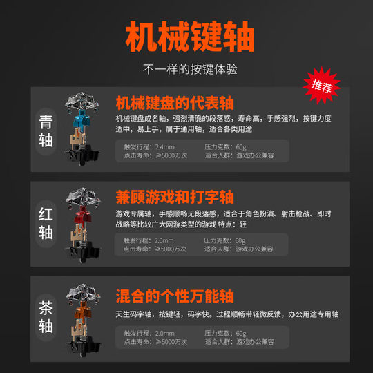 达尔优EK812升级版机械键盘鼠标套装有线电竞电脑游戏CF带大手托