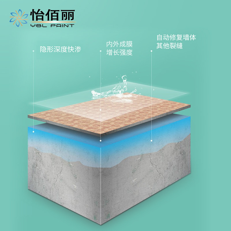 养鱼缸瓦缸纳米隐形防水补漏喷剂鱼池防水涂料专用渗透型外墙堵漏,淘宝优惠券,粉丝福利购,淘宝优惠卷