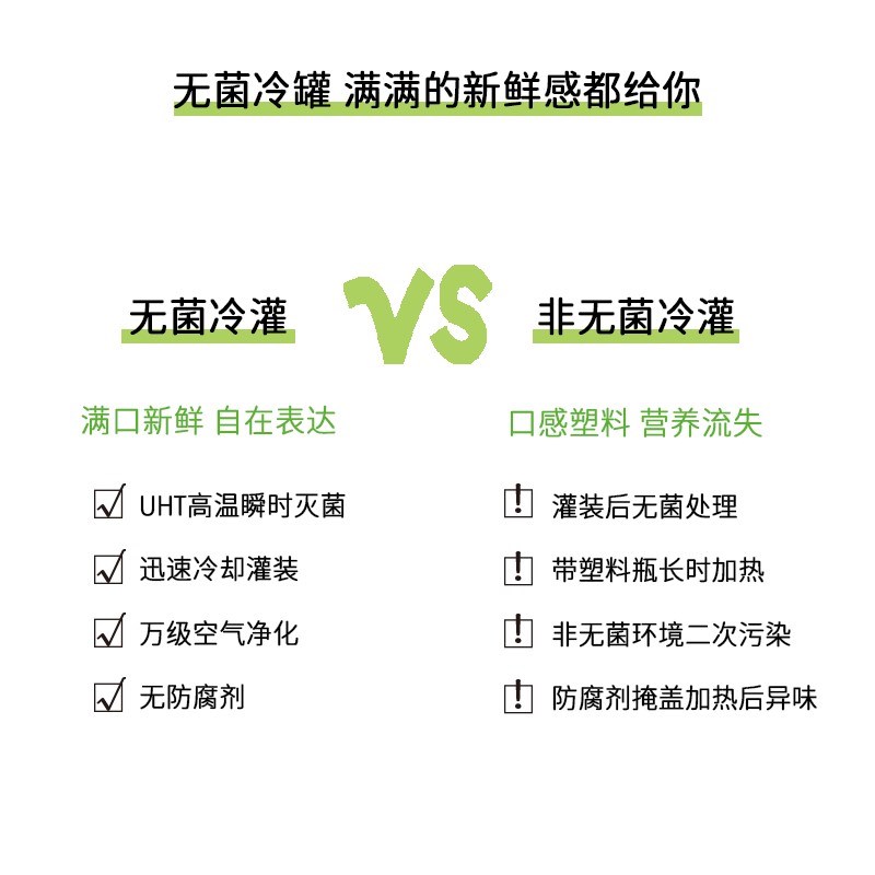 厚椰乳无糖可可满分椰子水无糖椰奶椰乳0果糖椰汁整箱330ml*12瓶-图1