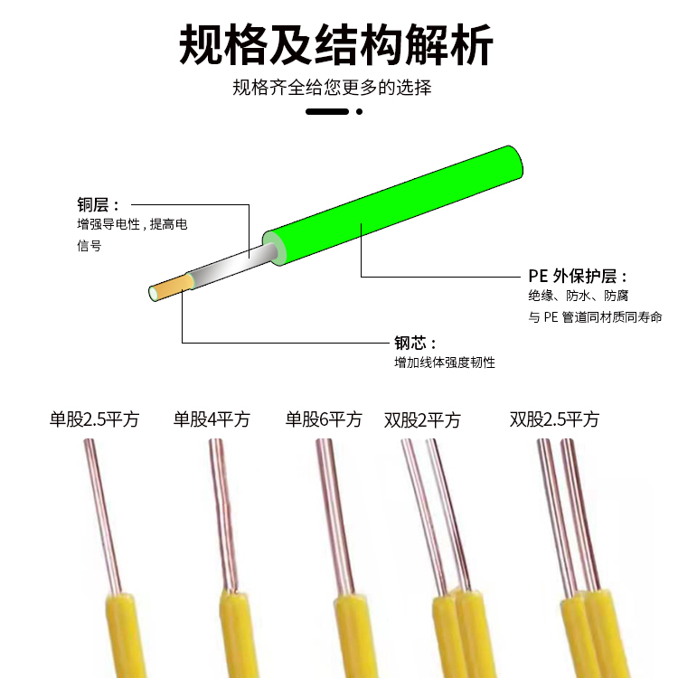 定制金属示踪线燃气供水石油管道可探测方位穿越地埋铜包钢探测线-图1