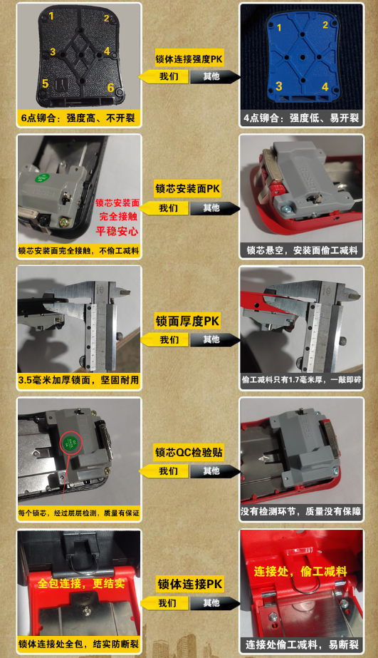 装修密码钥匙盒民宿金属壁挂家装猫眼工地防盗临时密码锁免打孔 - 图0