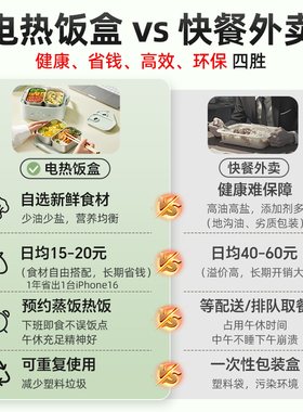 小熊电热饭盒上班族插电加热