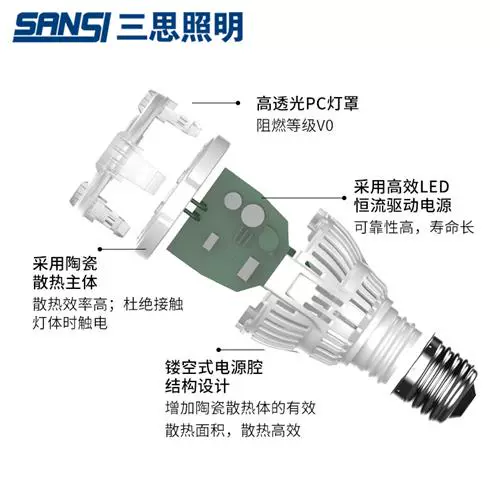 Светодиодный заполняющий свет, лампа для растений для беседки, солнечный свет, комфортный световой спектр
