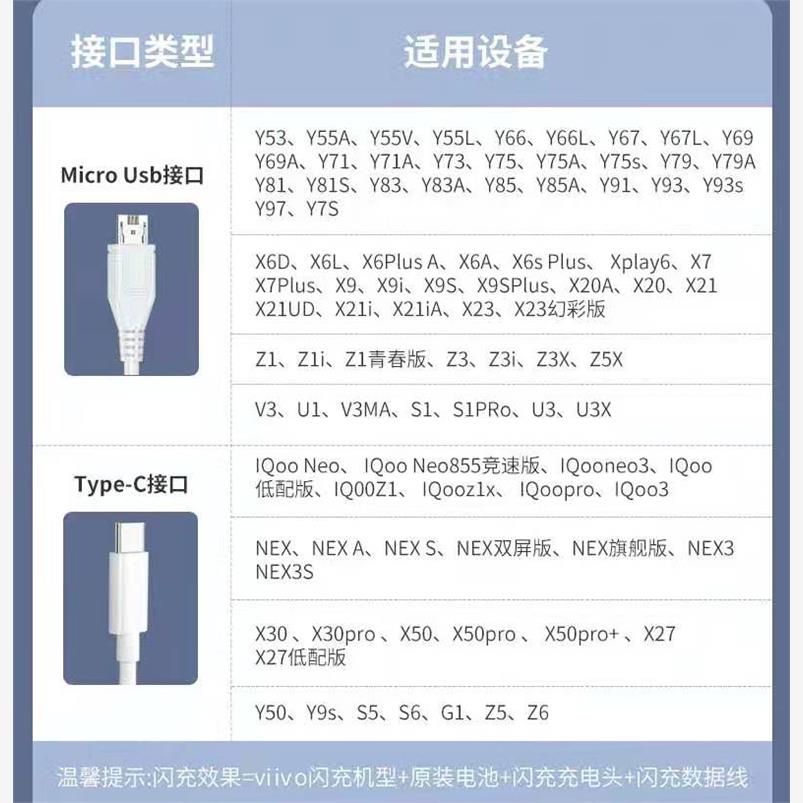 适用vⅰvox27闪充x27vivo充电器ⅴivox27维沃叉二七数据线viviox-图2