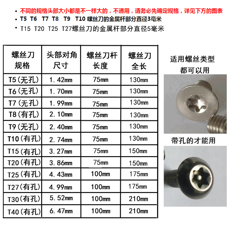 内六角星带孔螺丝刀六棱梅花米字T7T8T9T10T15T20T25T27螺丝批 - 图0