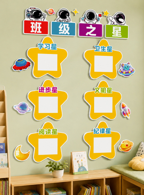 【中小学班级之星风采展示】墙贴