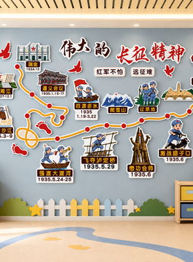 【重走长征路】红色主题走廊装饰