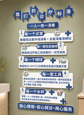 【牙科诊室装饰画】创意海报标语