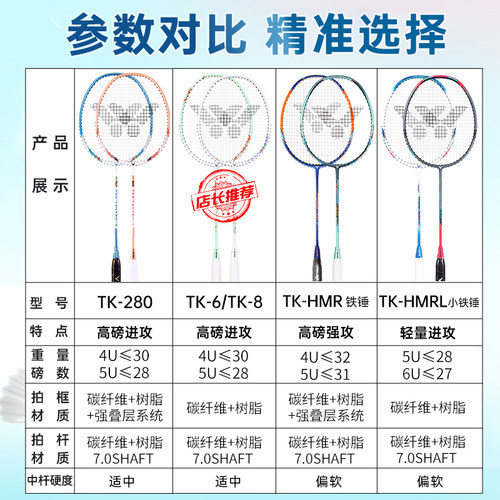 victor胜利羽毛球拍正品旗舰威克多碳素小铁锤超轻HMRL/双拍/9500 - 图1