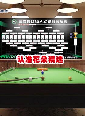 桌球斯诺克台球比赛淘汰制晋级表排名榜16人32人墙壁创意贴画海报