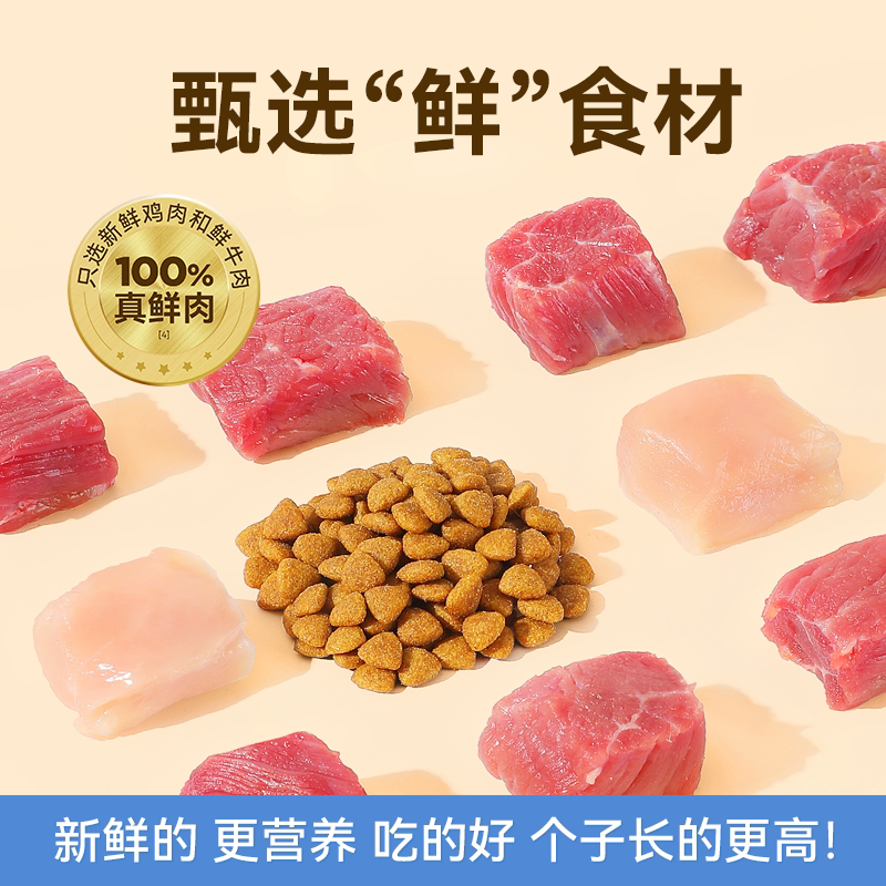 商品缩略图 2