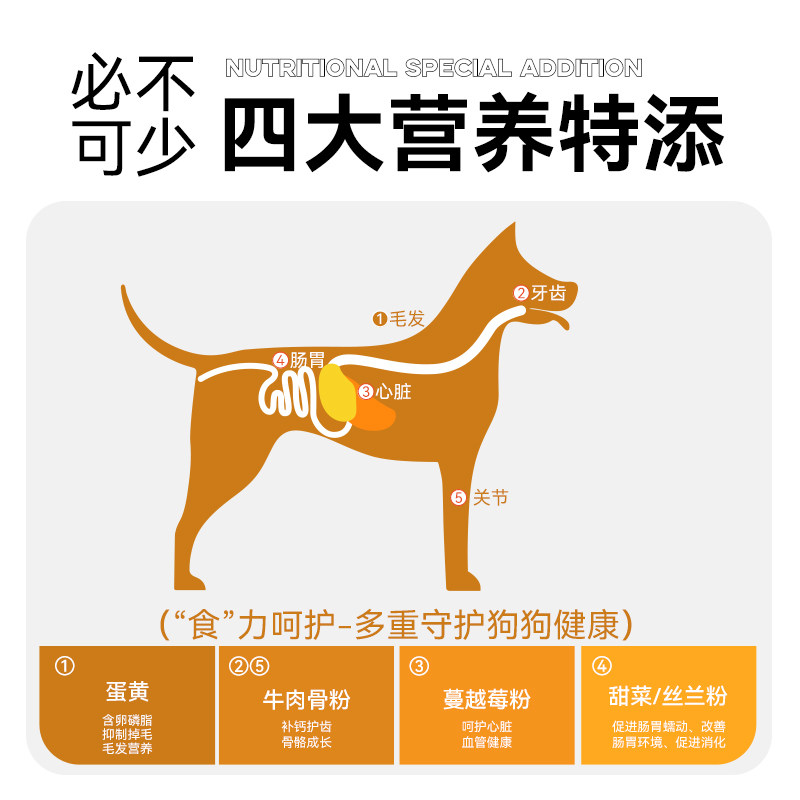 力狼狗粮成犬幼犬通用型4斤比熊粮 力狼犬主粮